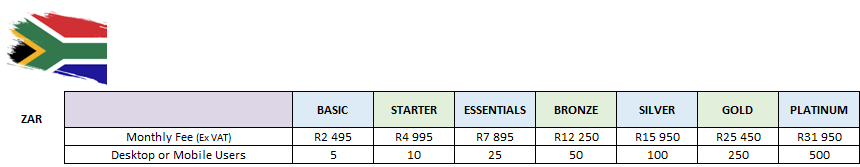 Guardian_Pricing_SA